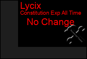 Total Graph of Lycix