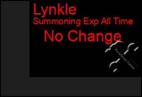 Total Graph of Lynkle