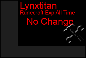 Total Graph of Lynxtitan