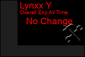 Total Graph of Lynxx Y