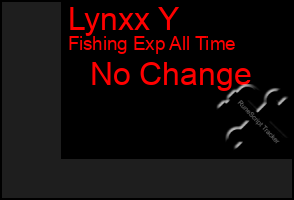 Total Graph of Lynxx Y