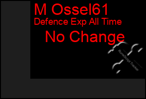 Total Graph of M Ossel61