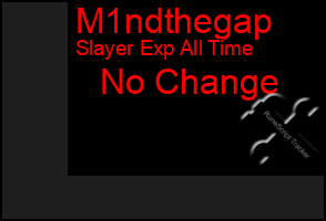 Total Graph of M1ndthegap