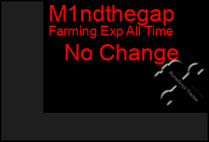 Total Graph of M1ndthegap