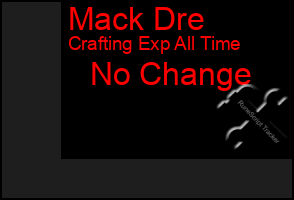 Total Graph of Mack Dre