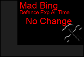 Total Graph of Mad Bing