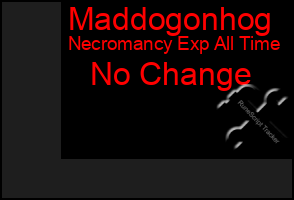 Total Graph of Maddogonhog