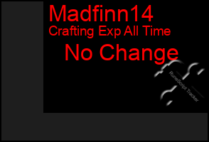 Total Graph of Madfinn14