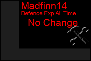 Total Graph of Madfinn14