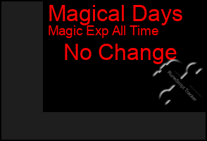 Total Graph of Magical Days