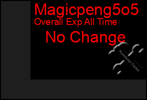 Total Graph of Magicpeng5o5