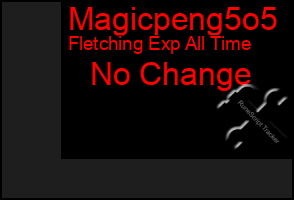 Total Graph of Magicpeng5o5