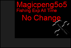 Total Graph of Magicpeng5o5