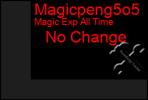 Total Graph of Magicpeng5o5