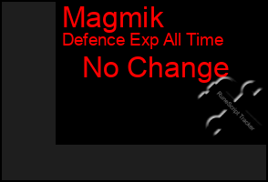 Total Graph of Magmik