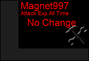 Total Graph of Magnet997