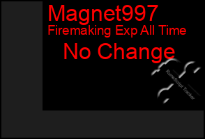Total Graph of Magnet997