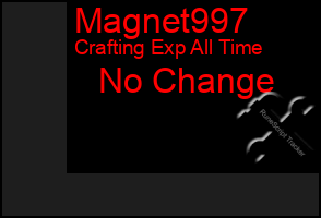 Total Graph of Magnet997