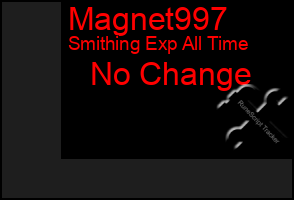 Total Graph of Magnet997