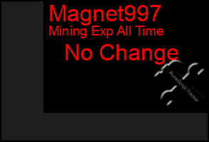 Total Graph of Magnet997