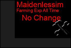 Total Graph of Maidenlessim
