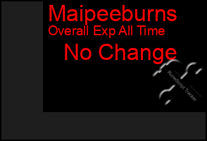 Total Graph of Maipeeburns