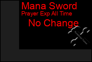 Total Graph of Mana Sword