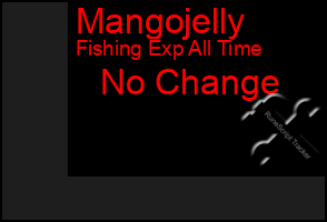 Total Graph of Mangojelly