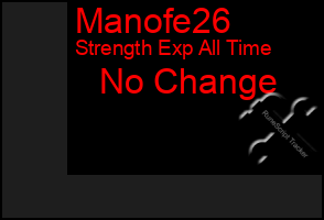 Total Graph of Manofe26