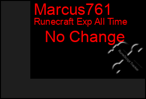 Total Graph of Marcus761