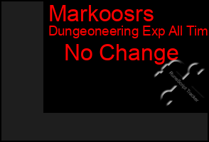 Total Graph of Markoosrs