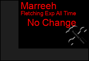 Total Graph of Marreeh