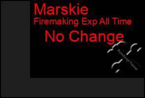 Total Graph of Marskie