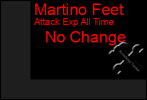 Total Graph of Martino Feet