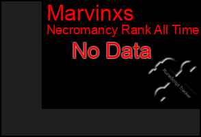 Total Graph of Marvinxs