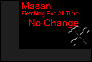 Total Graph of Masan