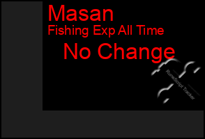 Total Graph of Masan