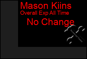 Total Graph of Mason Kiins