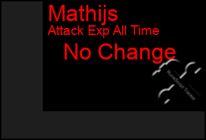 Total Graph of Mathijs