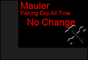 Total Graph of Mauler