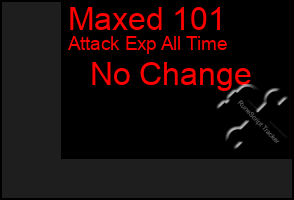 Total Graph of Maxed 101