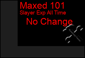 Total Graph of Maxed 101