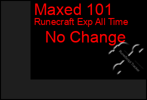 Total Graph of Maxed 101