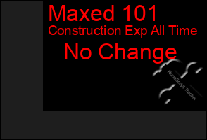 Total Graph of Maxed 101