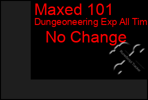 Total Graph of Maxed 101