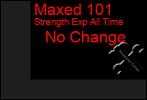 Total Graph of Maxed 101