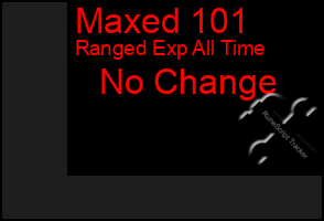 Total Graph of Maxed 101