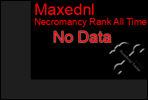 Total Graph of Maxednl