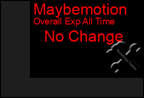 Total Graph of Maybemotion