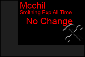 Total Graph of Mcchil